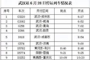 克利福德：今天我们没办法在活塞身上得分 米勒打得不像新秀